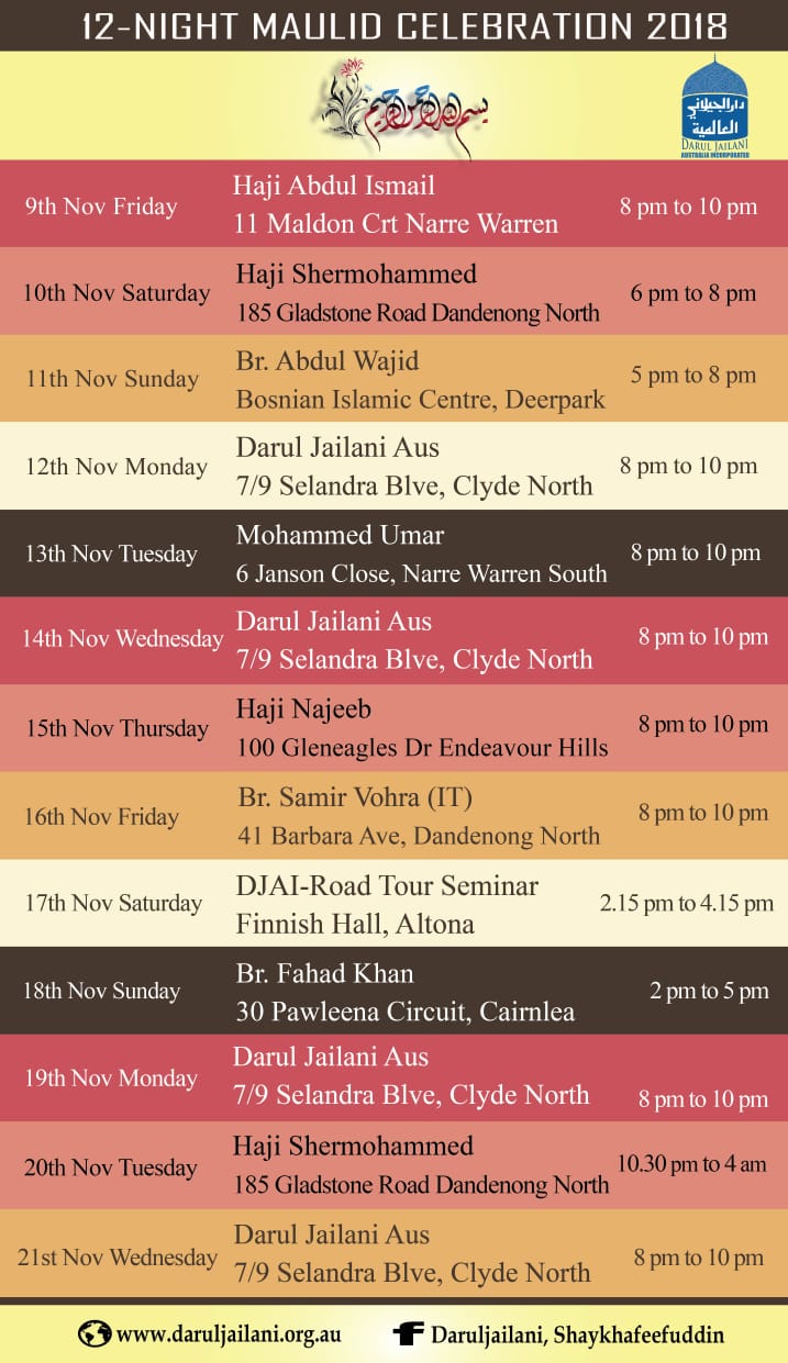 You are currently viewing Rabbi Al Awwal program – Melbourne